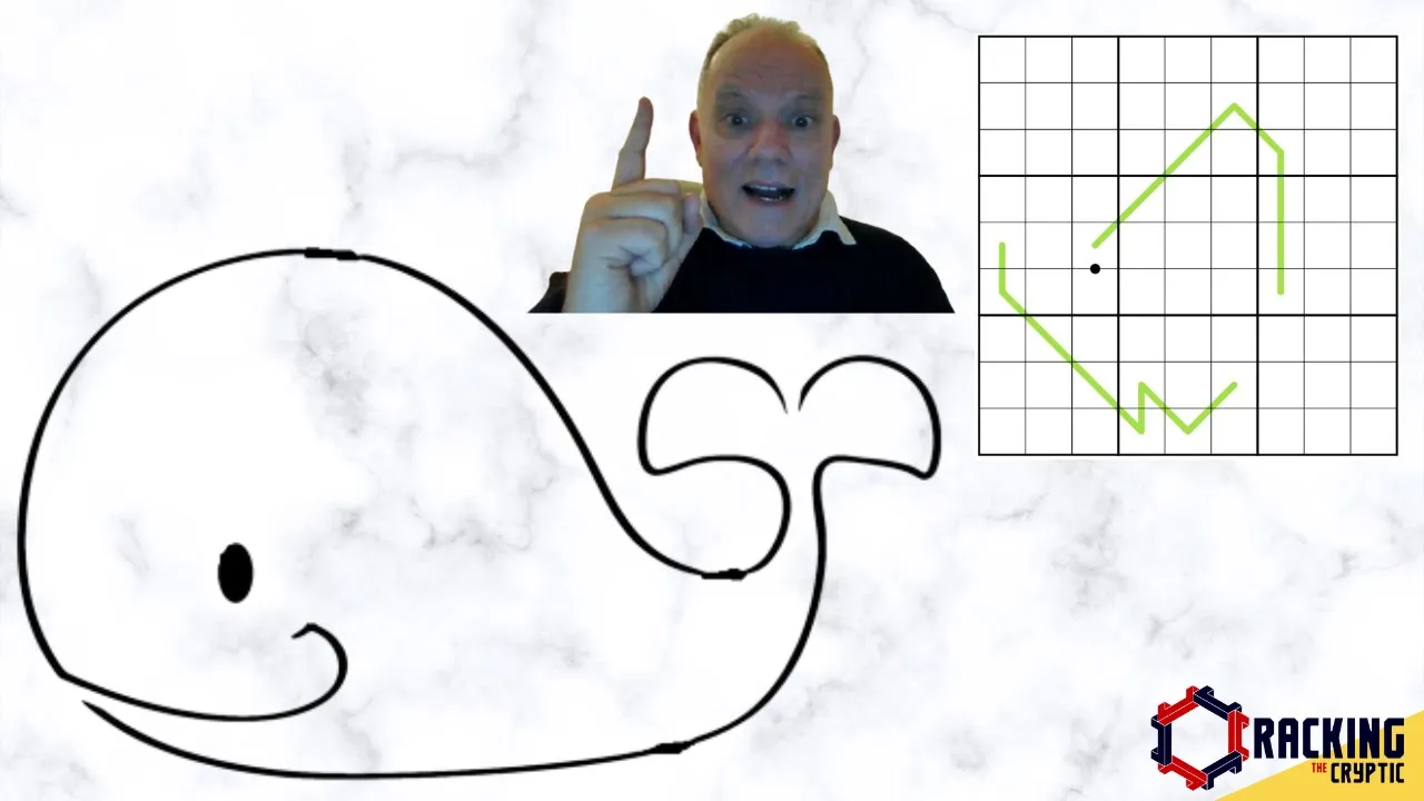 Creating Beauty with Two Lines and a Dot