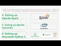 Real-Time Spark Project Real-Time Data Analysis Environment Setup Part 3 2 DM DataMaking