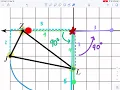 Kuta Tutorial all transformations