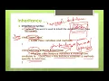 Core Java Training Inheritance