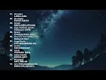 Download Lagu Spotify Top Hits Indonesia 2024 🎶 - Lagu TikTok Viral Terpopuler Saat Ini 🔥