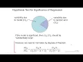 Hypothesis Tests in Multiple Linear Regression Part 1