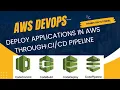 AWS DevOps How to deploy applications in AWS through in AWS CodeDeploy CodePipeline