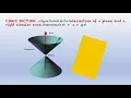 Conic Sections master the basics