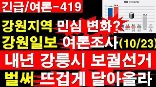 [긴급/여론-419] 내년 강릉시 보궐선거, 벌써 뜨겁게 달아올라.. 강원지역 민심 변화? 강원일보 여론조사(10/23). [정광용TV, 레지스탕스TV]