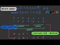 Rotate Array Array Python LeetCode 189 Top Interview 150
