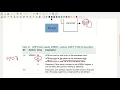 C Programming to Blink LED by specifying delay through timer of LPC 2148