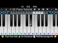 Makane X Koodappirannor (from "Vaazha 2") Parvatish Pradeep,Sooraj Santhosh - Perfect Piano Tutorial