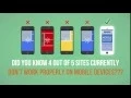 Do You Have A Mobile Friendly Website that is Truly Mobile Responsive