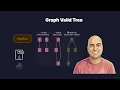 Graph Valid Tree - Leetcode 261 DFS