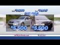 Jeff Wyler Honda Cincinnati OH Civic Accord CR-V Specials Florence KY