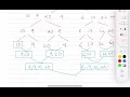 Merge Sort Algorithm Example - 3 Explanation of Merge Sort Algorithm with Example
