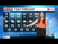 Anna DuVall -FOX19 WXIX 5 00 - 6 00a Cincinnati OH