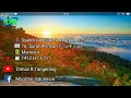 Download Lagu 76. Surat Al-Insan | Abdullah Al Matrood | 1412 H | عبدالله المطرود سورة الانسان