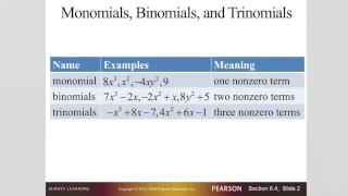 MATH 90 6 4 Multiplying Polynomials