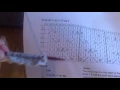 Yarnovers and the Central Double Decreases