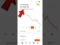 Download Lagu LOST EVERYTHING ON S\u0026P 500 OPTIONS | Wallstreetbets Options trading SPY options on robinhood
