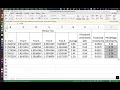 Pendulum Practical - Data Analysis and Uncertainty