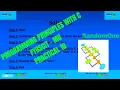Write an algorithm and draw flowchart for sum of 1 to 5 numbers