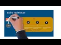 Practical DevOps for Beginners P-1 Goals and Objectives