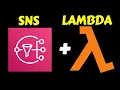How to send AWS SNS notification from Lambda using Python