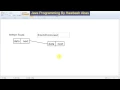 queue by linkedlist Kurdish Datastructure in Java By Hawbash Part27