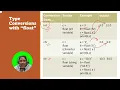 float data type in python