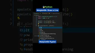 Draw a Line in Python Matplotlib Pyplot Data Science Tutorial