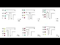 BATCHNO-16 PROJECT TRAFFIC LIGHT CONTROLLER USING VERILOG
