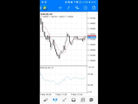 Download MP3 How To Start Forex Trading In Less Than 2 Minutes. South African FX