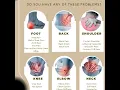 Austin Acupressure TuiNa Deep Tissue Massage