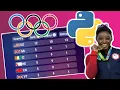 Using PYGAME and SELENIUM to Make an Olympics Medal Viewer Python Webscraping