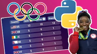 Using PYGAME and SELENIUM to Make an Olympics Medal Viewer Python Webscraping
