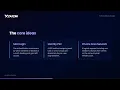 MDU Login Simplifying WiFi Access in Multi-Dwelling Units