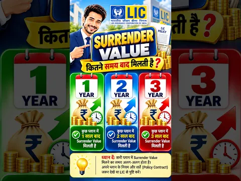LIC Policy Surrender Value Kaise Check Kare 2026 | Kitna Paisa Milega?