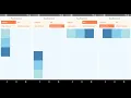 Introduction to React Native Flex Box - flex-direction justify align