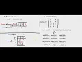 C Programming Language 2 Array twoDimensional