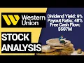 Western Union Stock WU A Very DEEP Dive Analysis