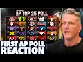 Reacting To The 2026 Preseason Top AP Poll Texas Too High Ohio State
