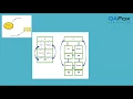 QAFox - API and WebServices Automation Testing