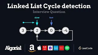 Linked list Cycle - Leetcode 141
