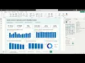 Quick Commerce Profitability Analysis SQL Power BI End-to-End Project