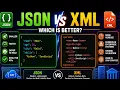 JSON vs XML Which One Should You Use