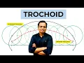 What is a Trochoid