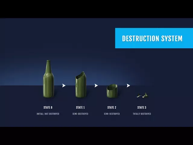 UE4 Destruction System: Promo Video