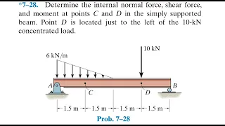 Statics 7-28 Determine the internal normal force shear force and moment at points C and D