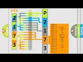 DTC Jeep P2173 Short Explanation