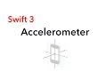 How to fetch accelerometer data Swift 3 Xcode 8 1