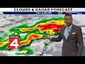 Metro Detroit weather forecast July 8 2026 -