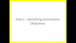 Test Driven Development Simplified in 5 Steps TDD Angular